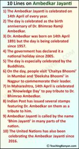 10 Lines on Ambedkar Jayanti