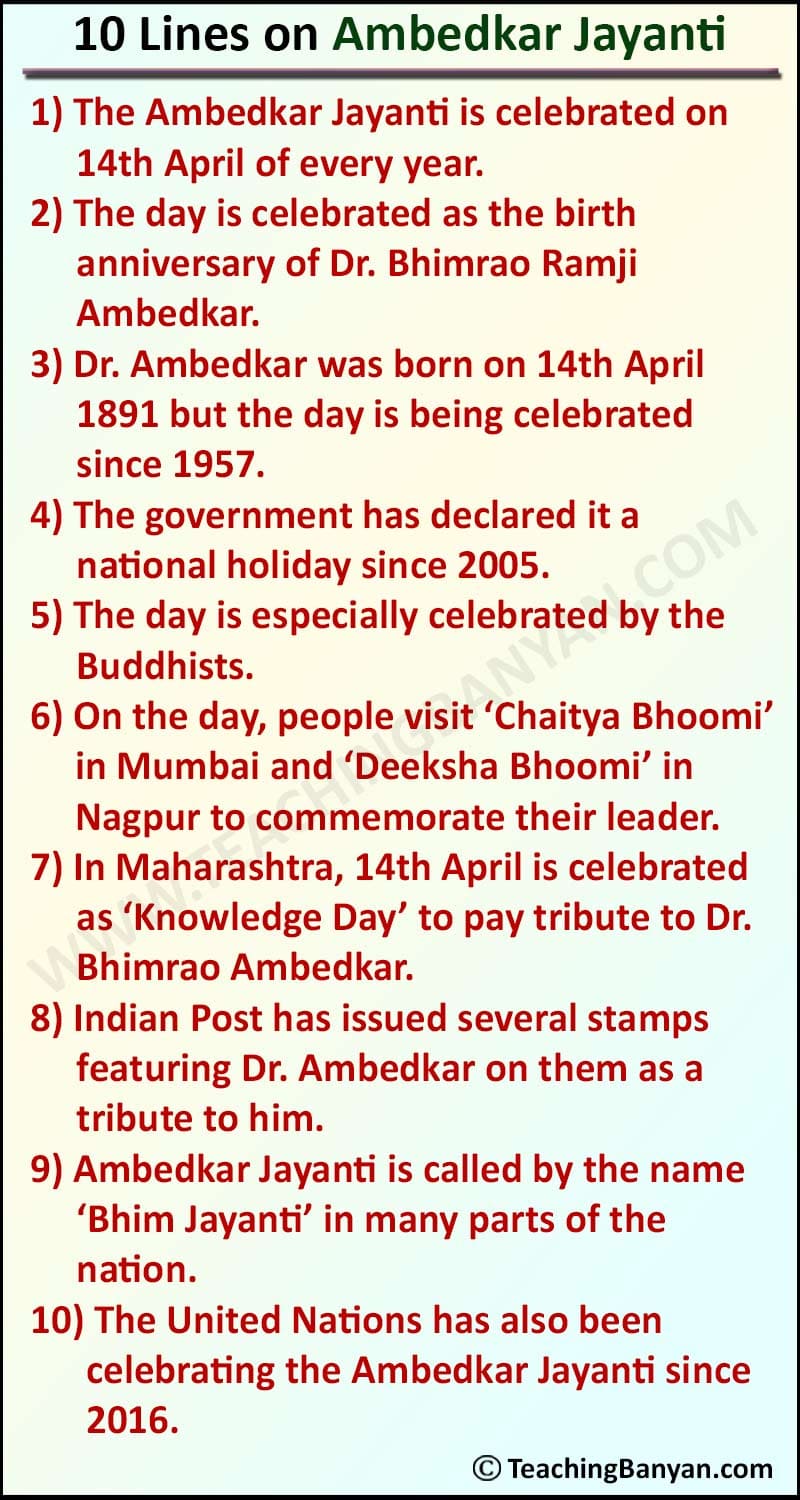 10 Lines on Ambedkar Jayanti