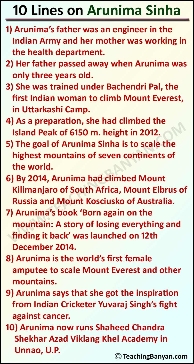 10 Lines on Arunima Sinha