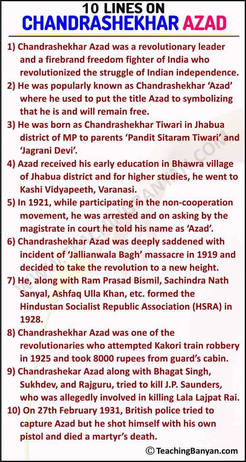 10 Lines on Chandrashekhar Azad