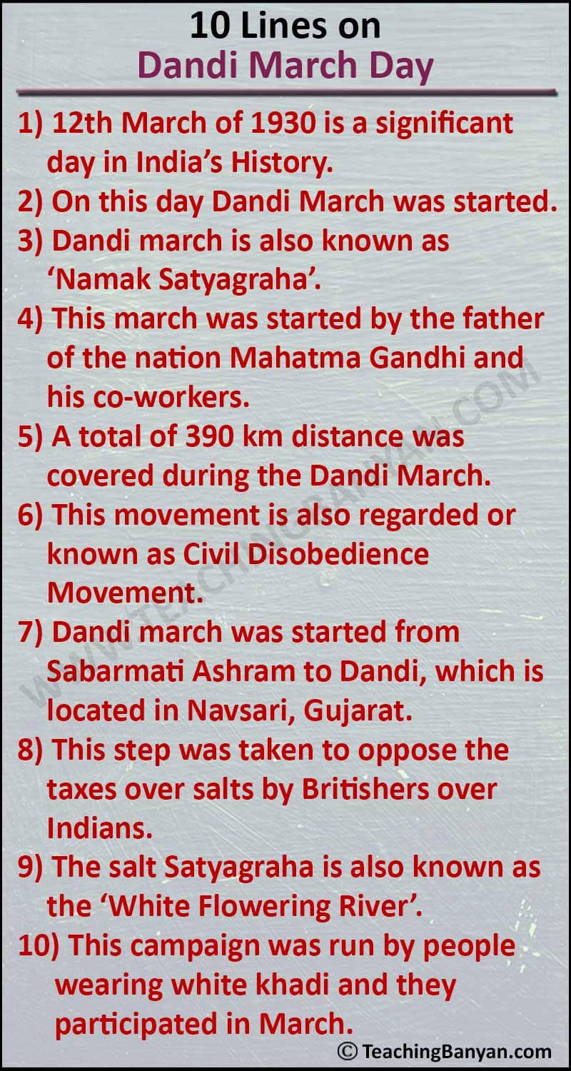 10 Lines on Dandi March Day