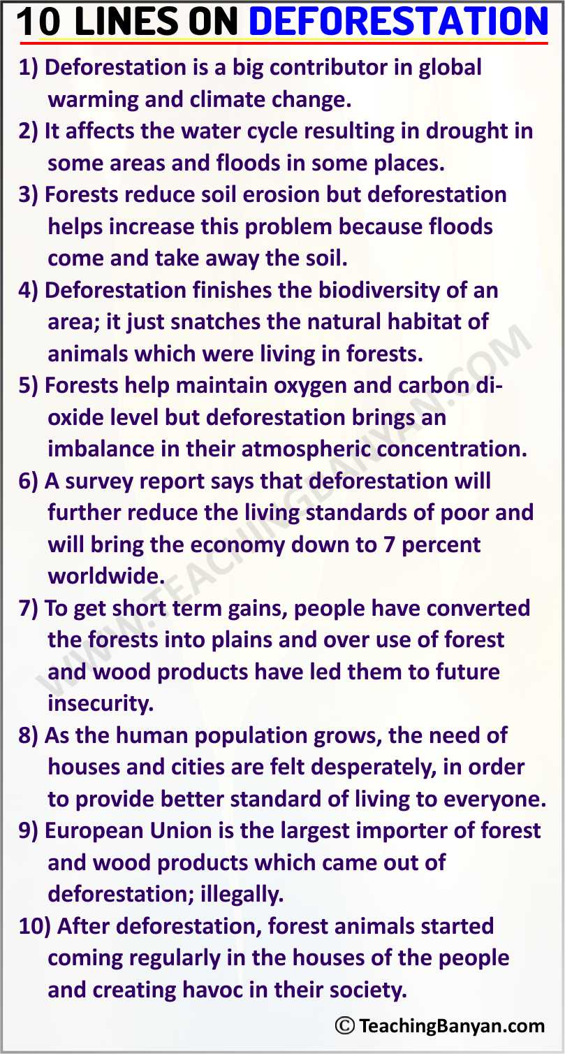 10 Lines on Deforestation