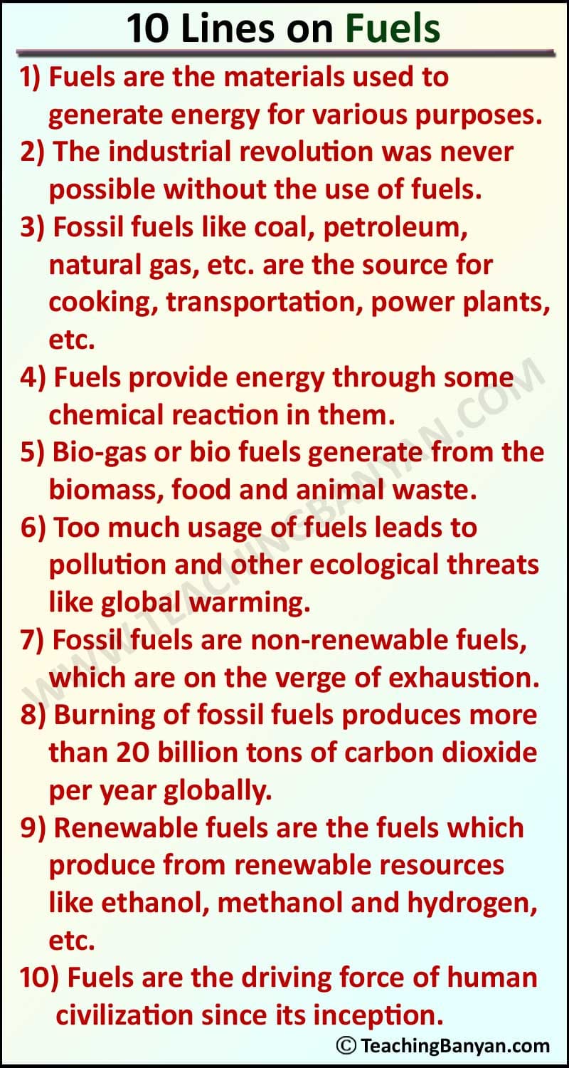 10 Lines on Fuels