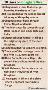 10 Lines on Ghaghara River