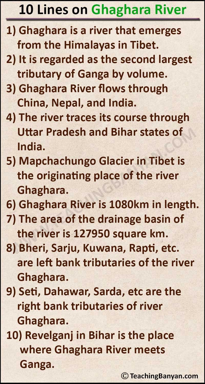 10 Lines on Ghaghara River