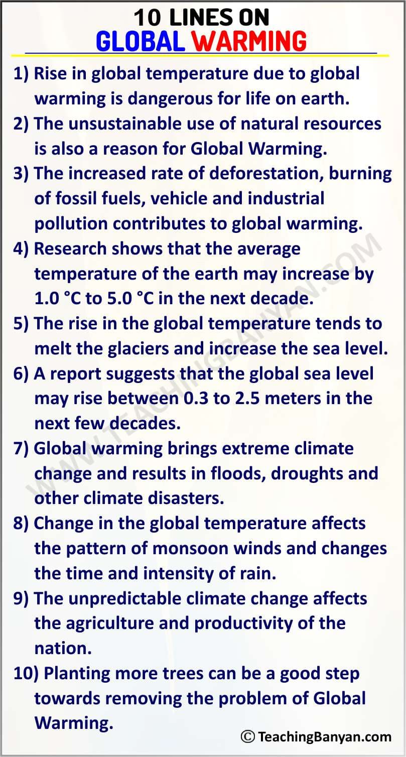 speech on global warming for school students