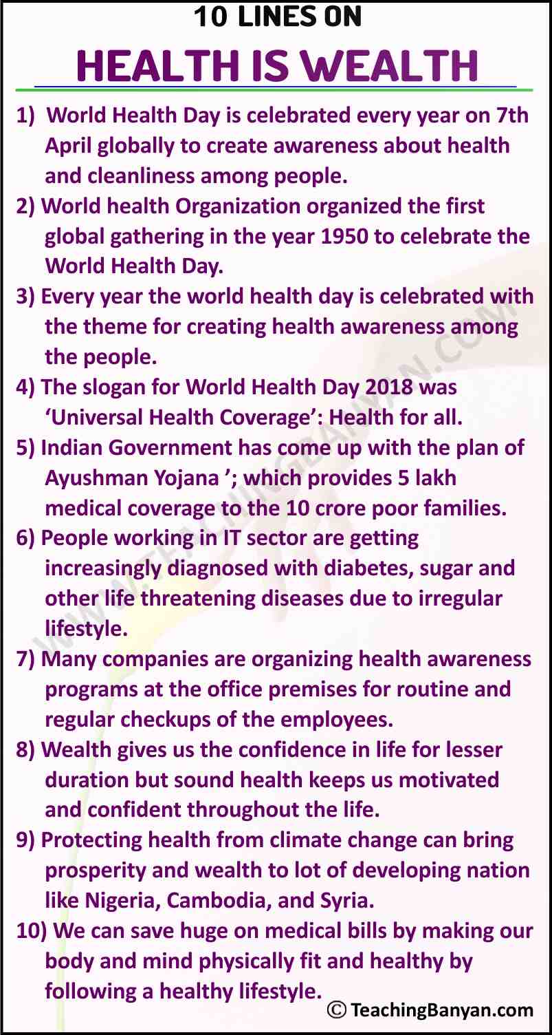 10 Lines On Health Is Wealth For