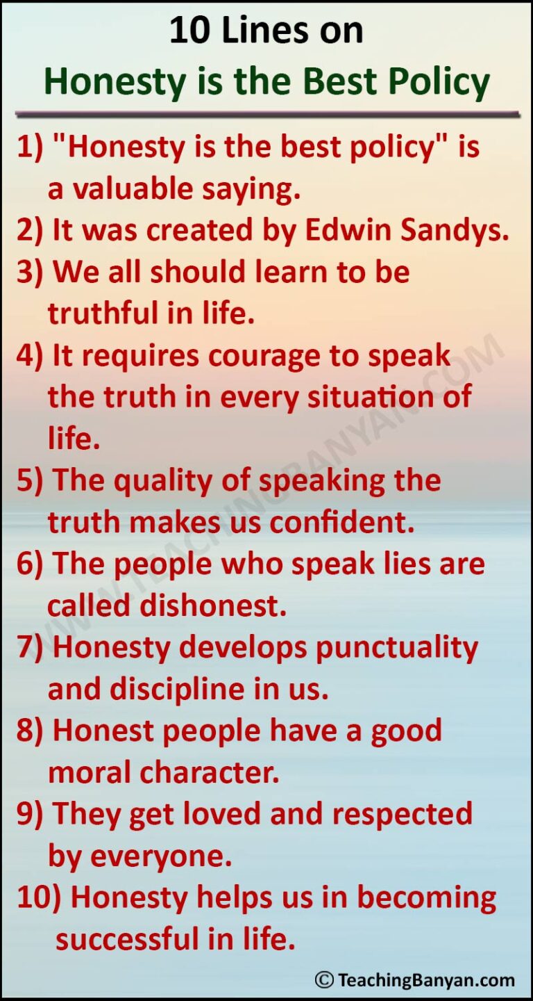 importance of honesty in students life speech