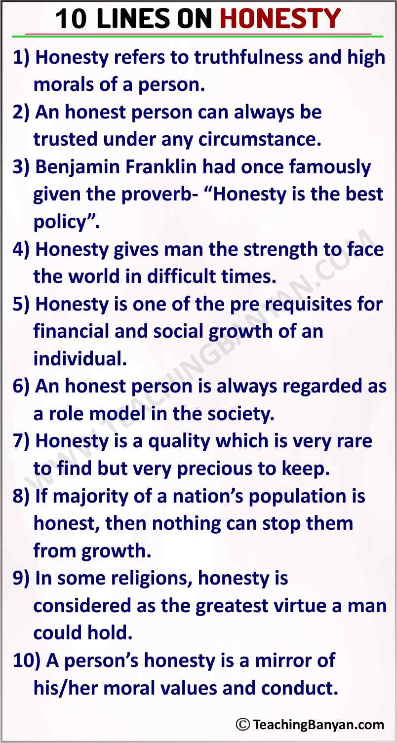 10 Lines on Honesty