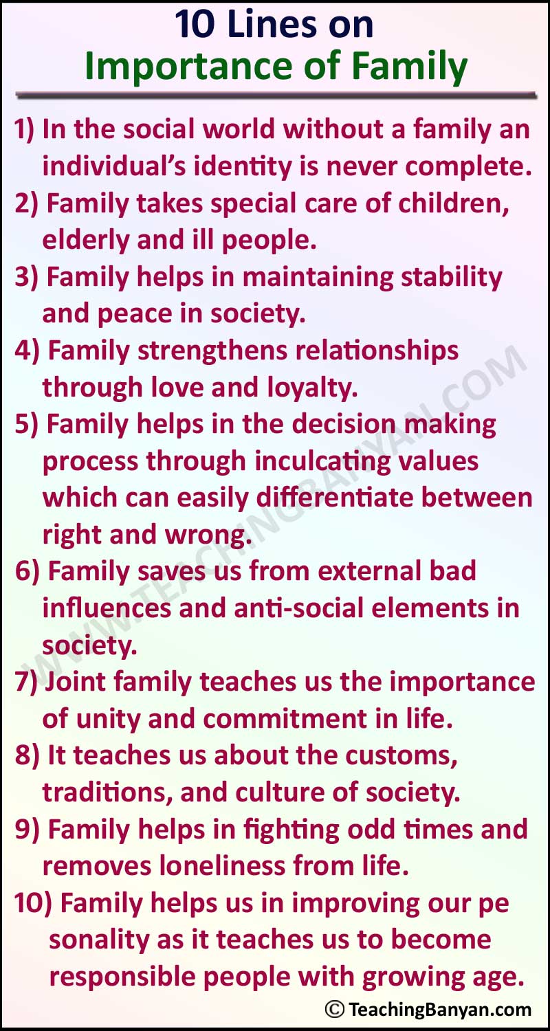 10 Lines on Importance of Family