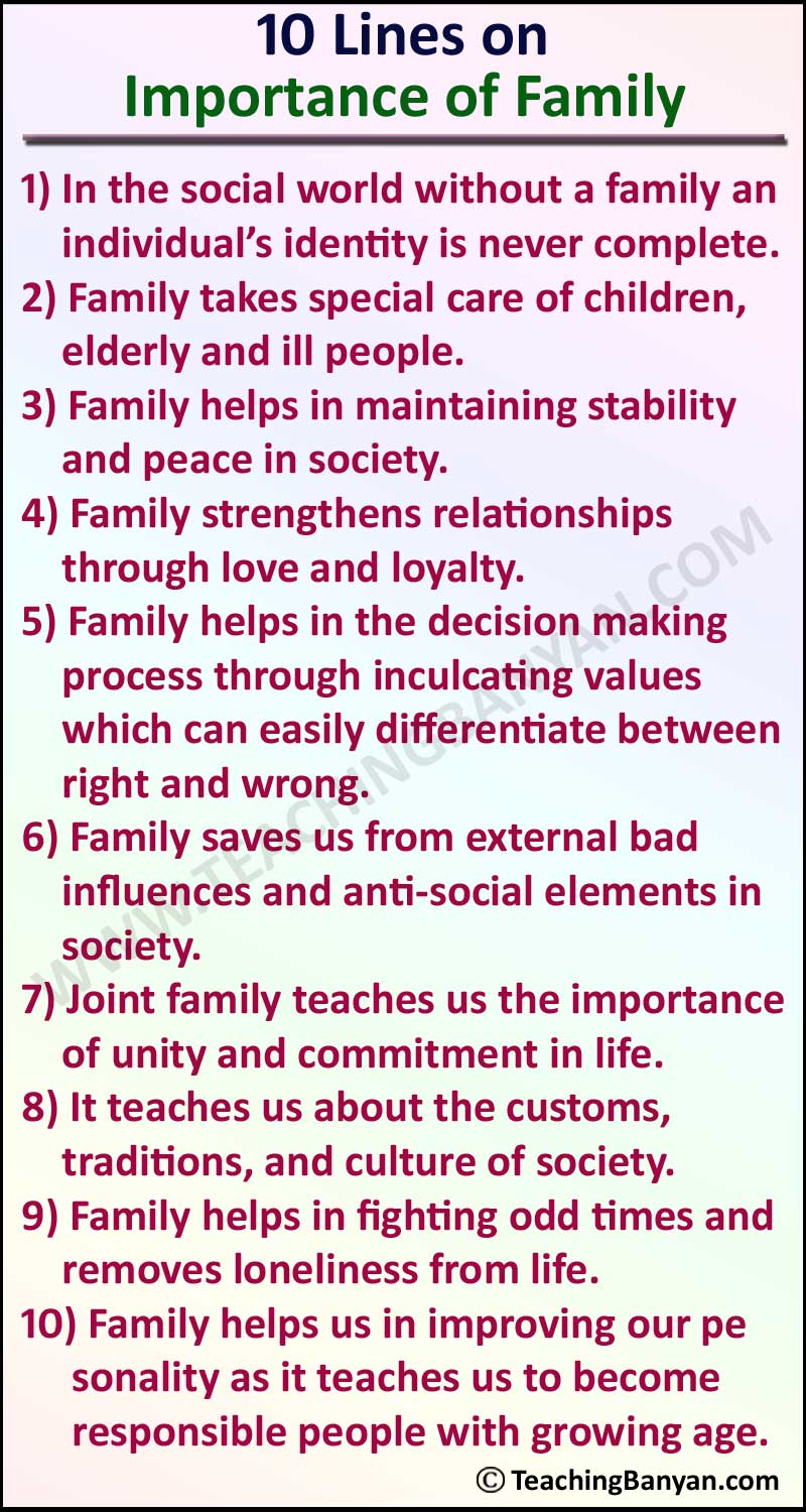 importance of family essay for class 4