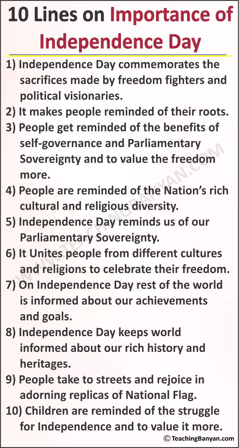 10 Lines on Importance of Independence Day