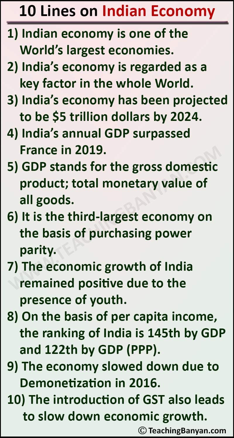 indian economy essay topics