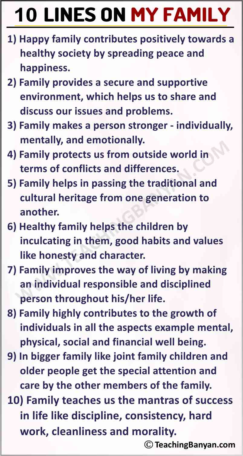 family essay points