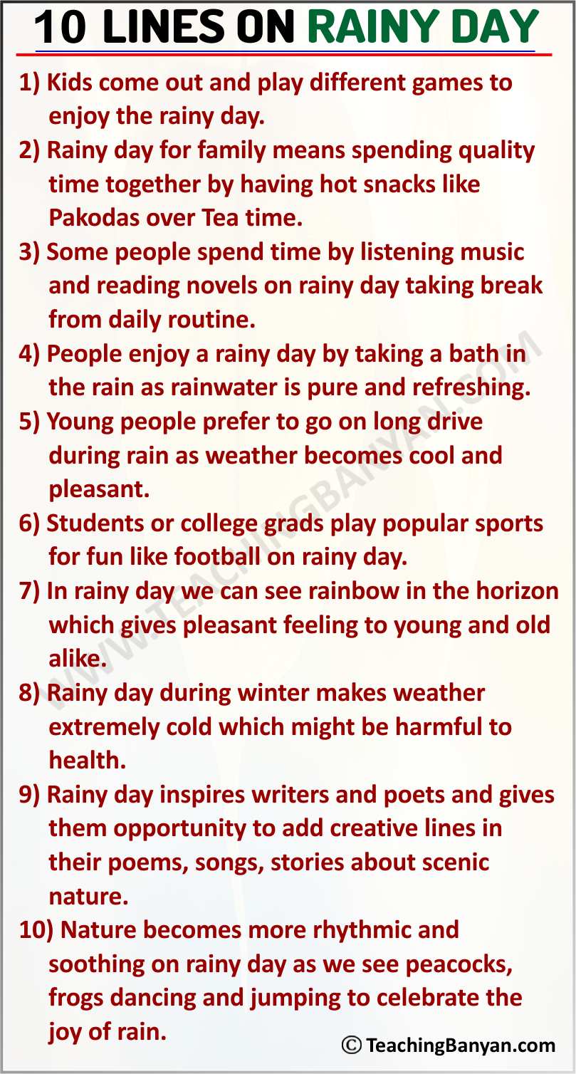 10 Lines on Rainy Day