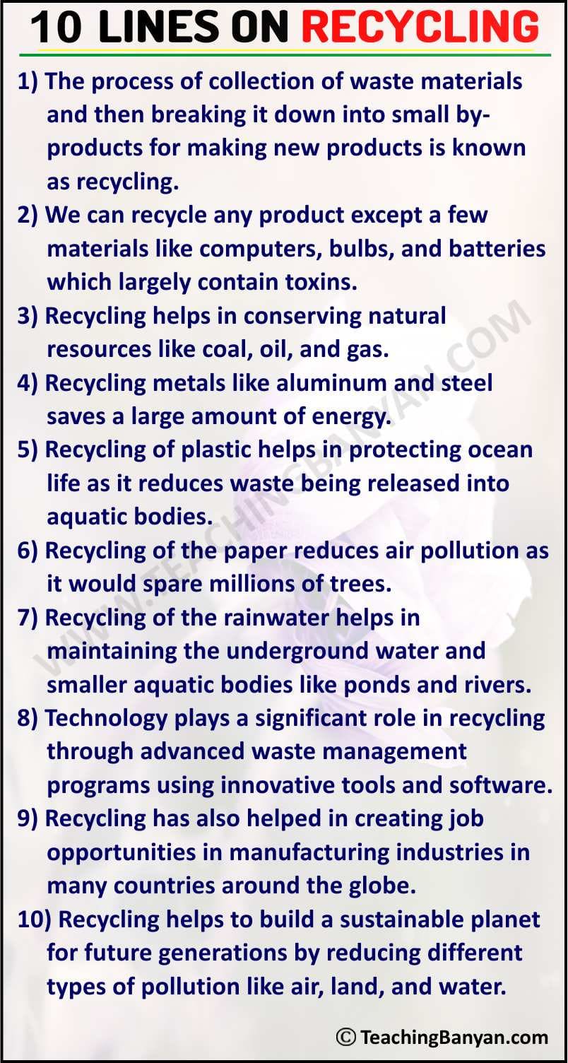 essay on recycling for class 6