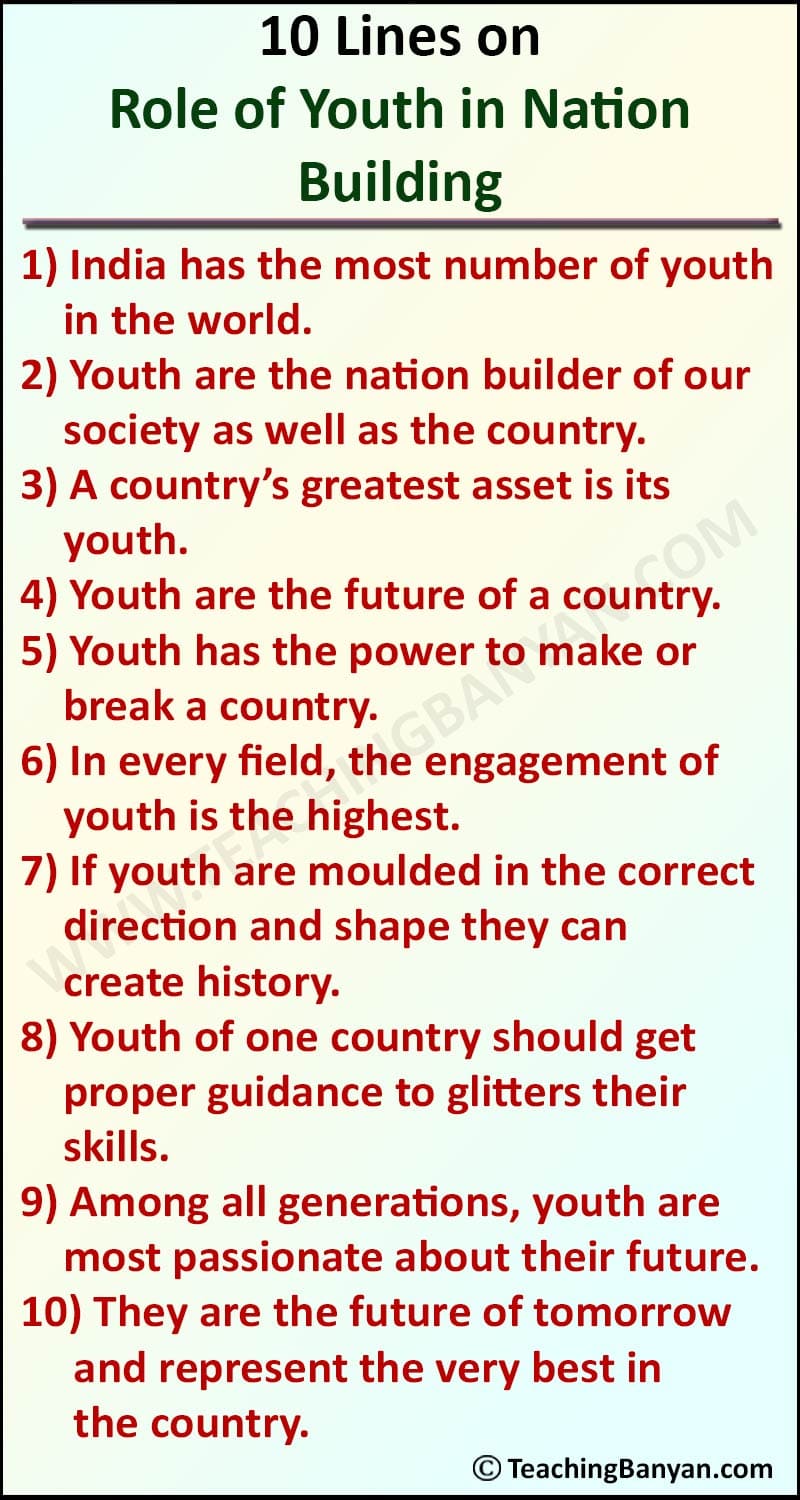 essay on our nation india