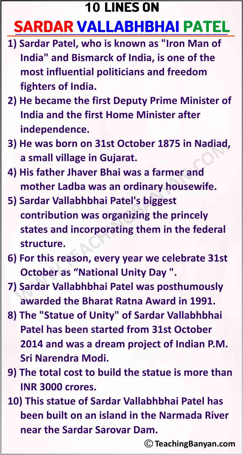 short speech on sardar vallabhbhai patel