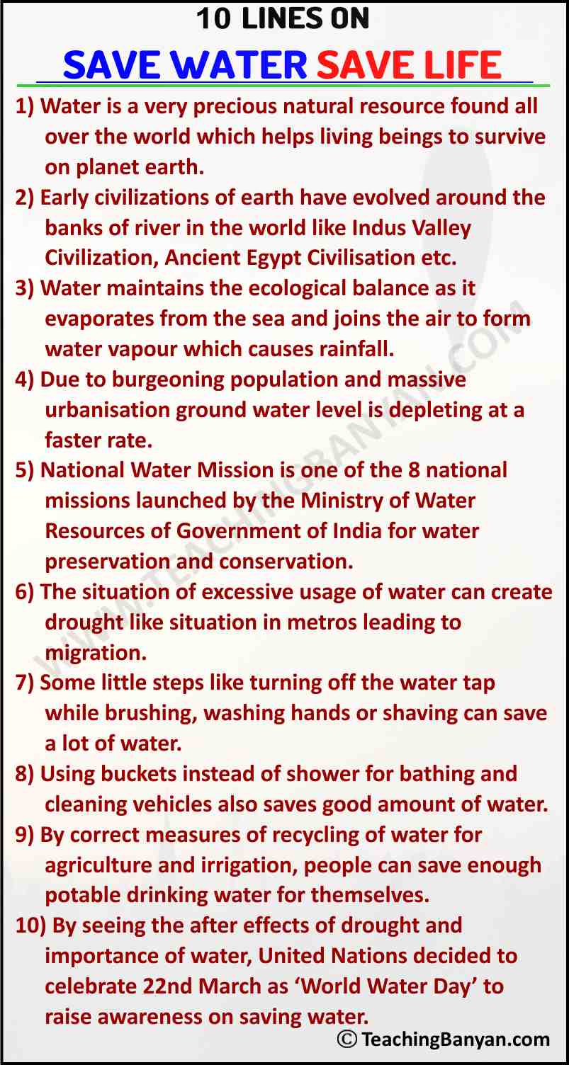 10 Lines on Save Water Save Life