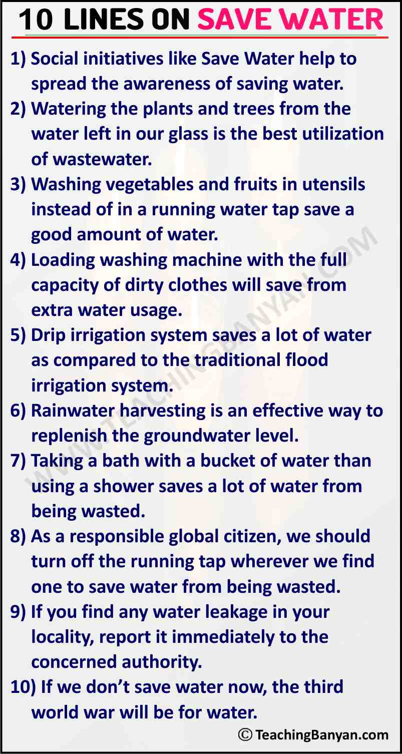 10 Lines on Save Water for Children and Students of Class 1, 2, 3, 4, 5, 6