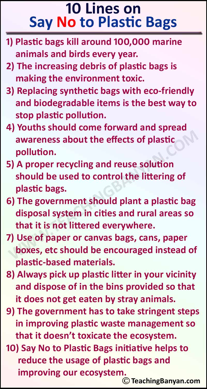 10 Lines on Say No to Plastic Bags