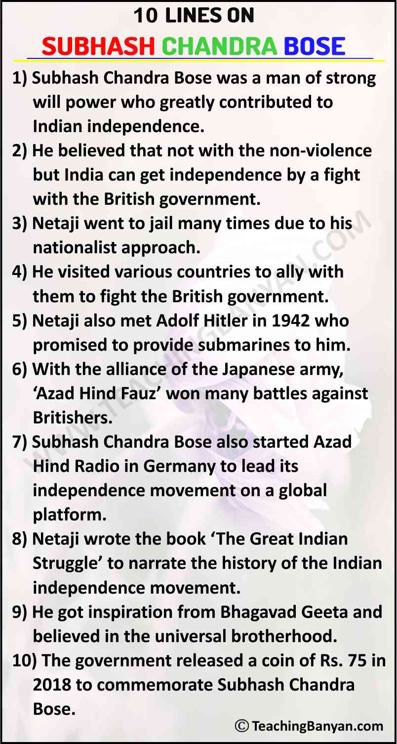 10 Lines on Subhash Chandra Bose