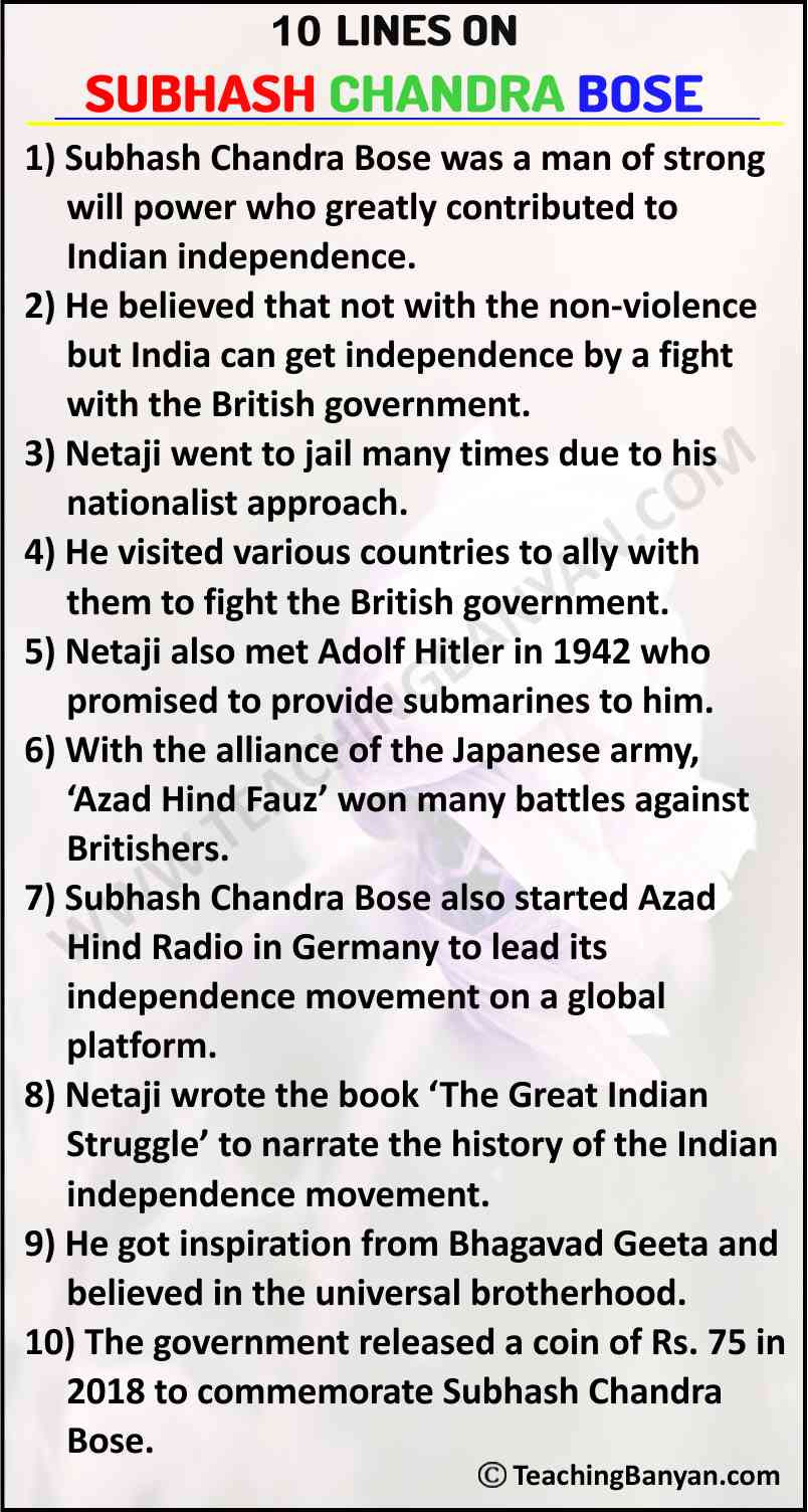 10 Lines on Subhash Chandra Bose