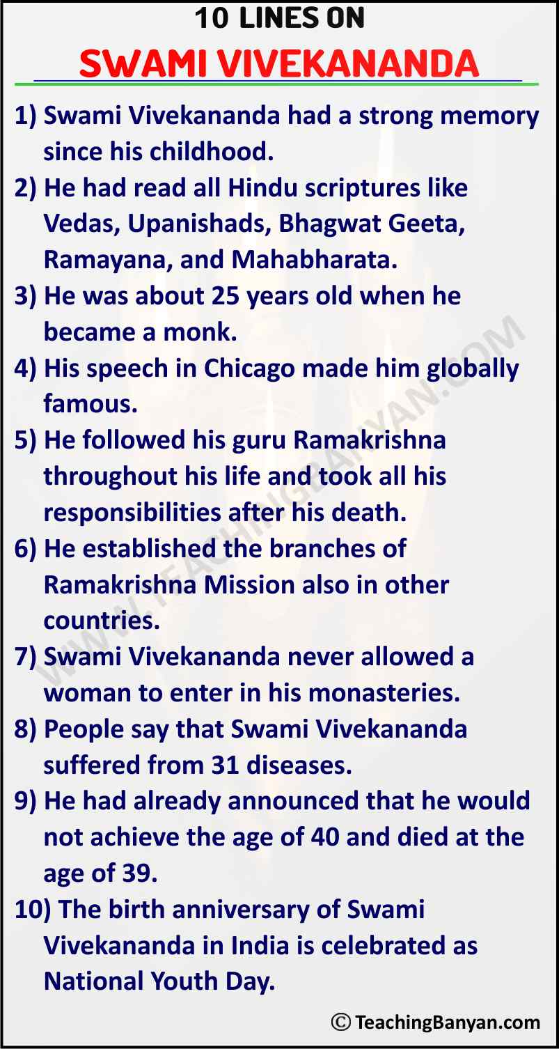 10 Lines on Swami Vivekananda