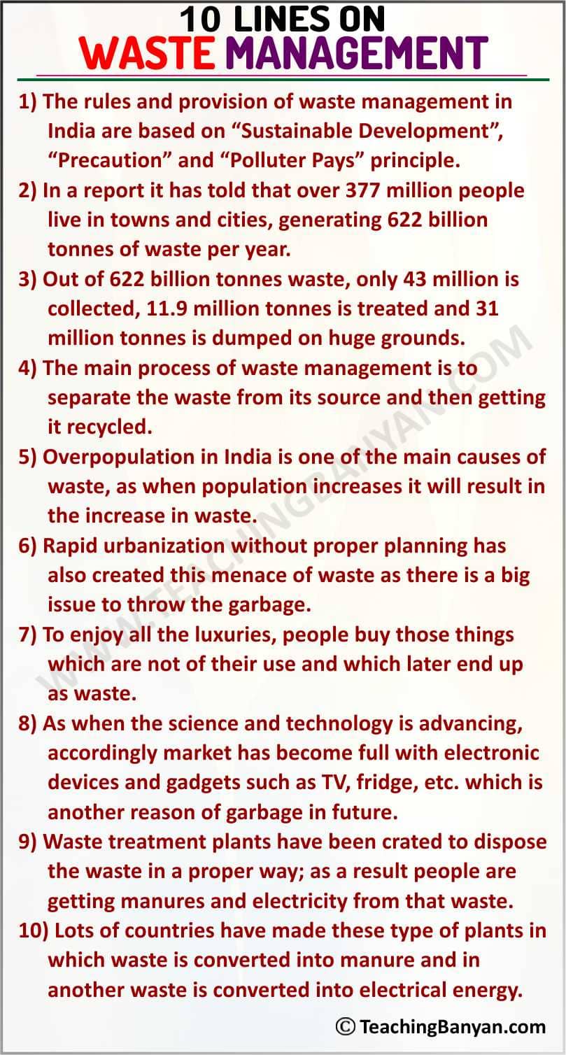 10 Lines on Waste Management