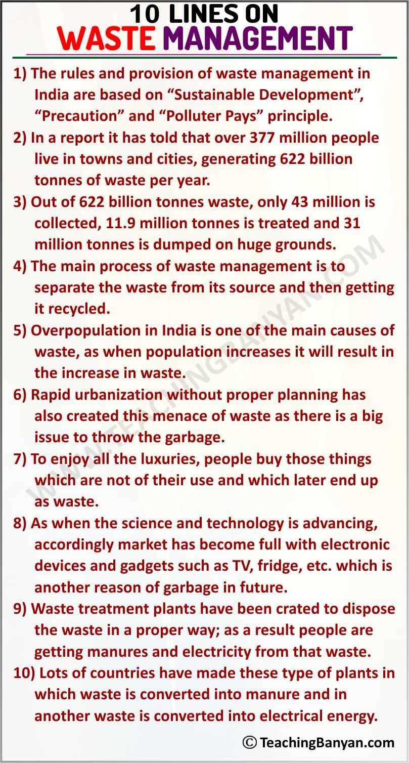 10 Lines on Waste Management