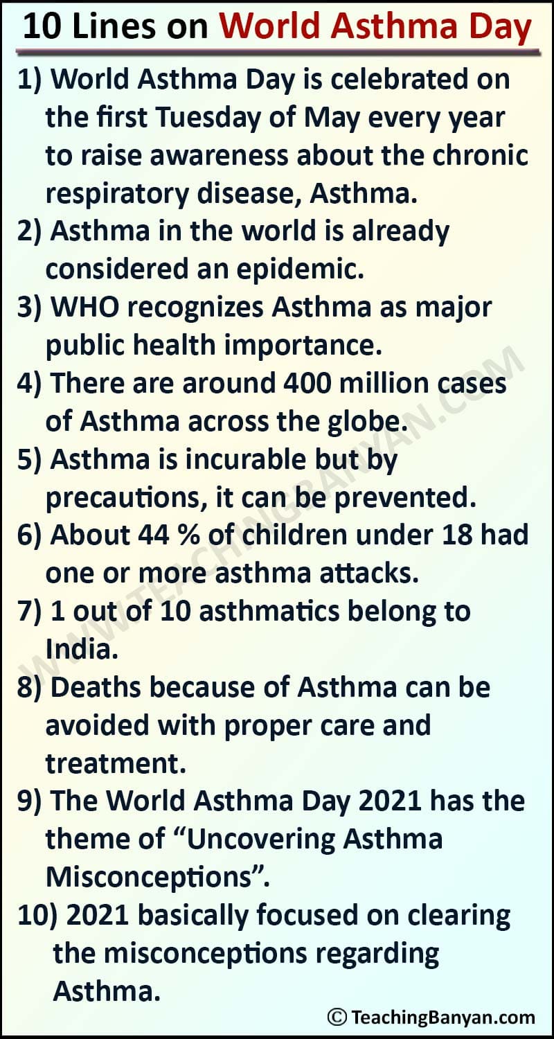 10 Lines on World Asthma Day