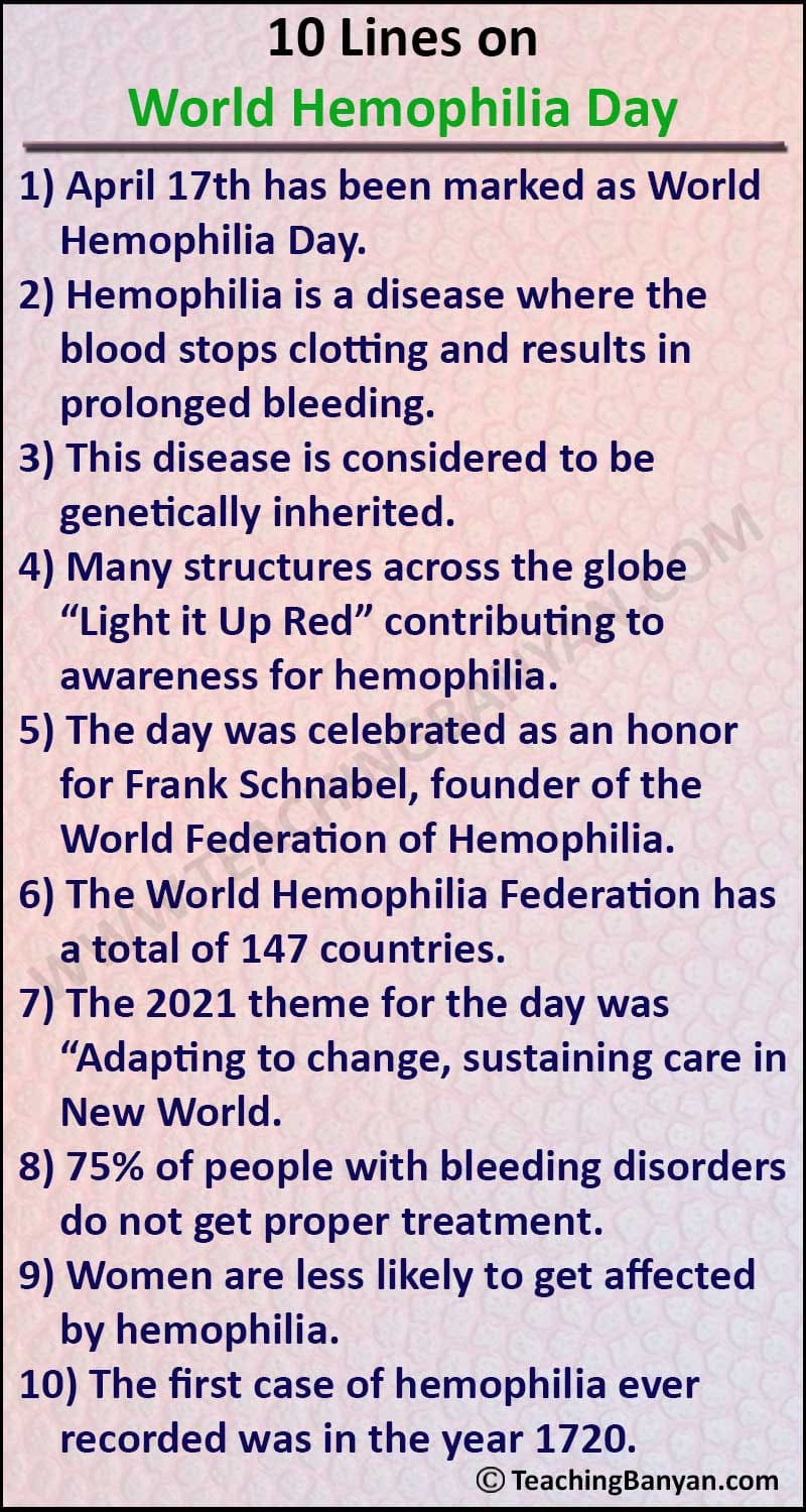 10 Lines on World Hemophilia Day