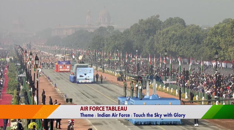 Air Force Tableau