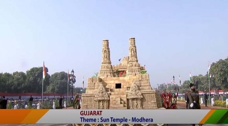 Gujarat Tableau