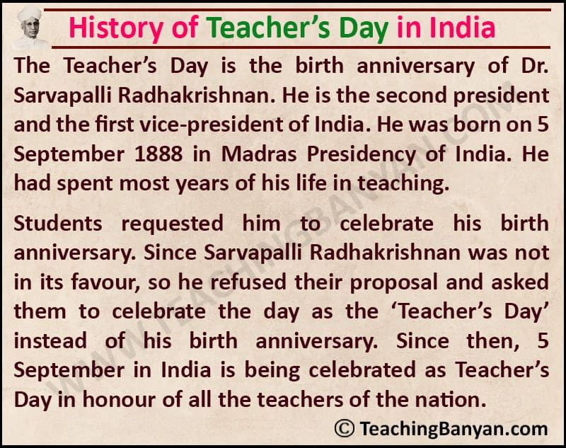 History of Teacher’s Day in India