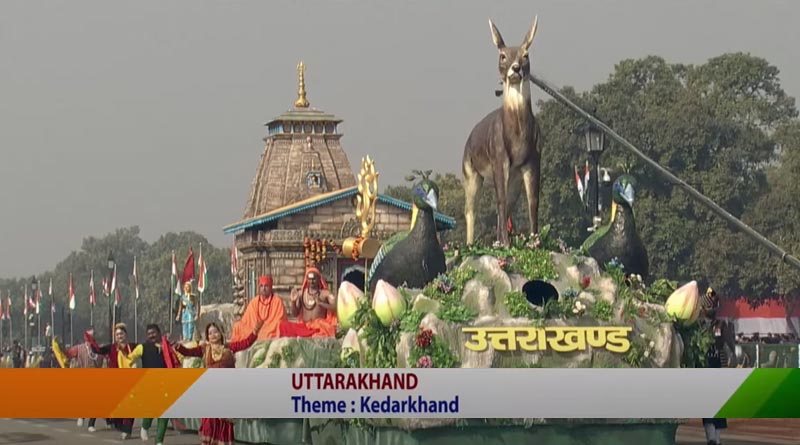 Uttarakhand Tableau