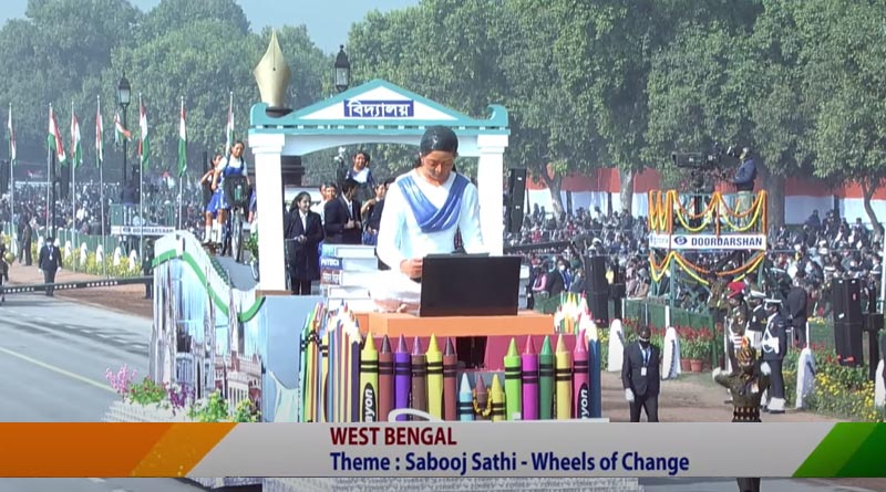 West Bengal Tableau